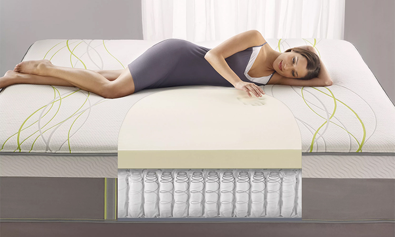 Inexpensive mattress